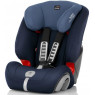 автокресло Britax Romer Evolva 1-2-3 plus