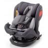 автокресло Babyauto Giroto 360