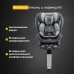поворотное автокресло OSANN Eno360 SL группа 1-2-3 с Isofix 