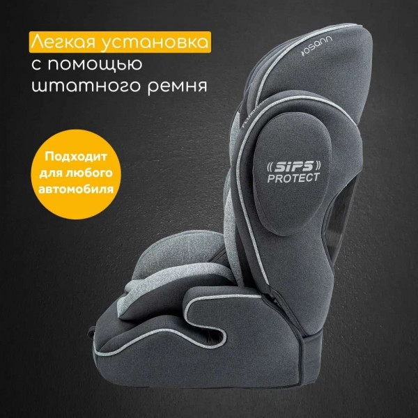 автокресло OSANN FLUX PLUS группа 1-2-3