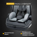 автокресло OSANN FLUX PLUS группа 1-2-3